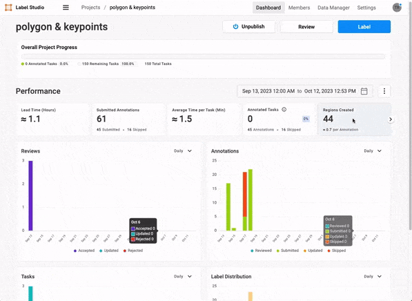 Animated gif showing dashboard reordering